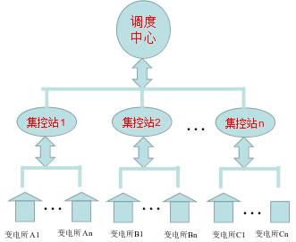 画布 53