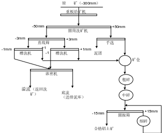 画布 386