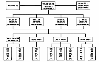 图片 1