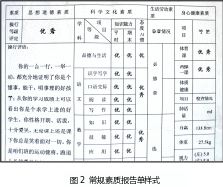 组合 144