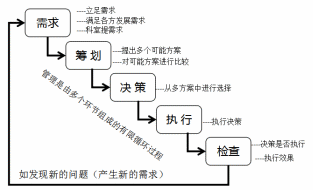 画布 63