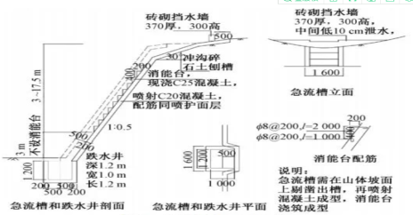 360截图17571122234443