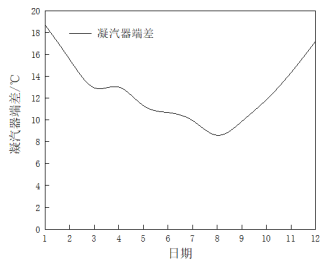 QQ截图20220520145020.png