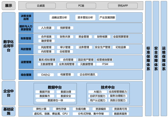 图形用户界面  描述已自动生成