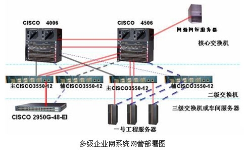 C:\Documents and Settings\Administrator\桌面\赵旦\个人\毕业\200902264401235636833846.jpg