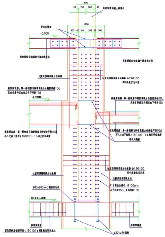 附图00010000