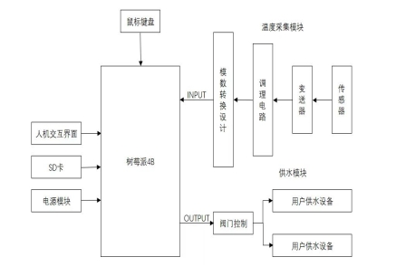 微信图片_20220423152131