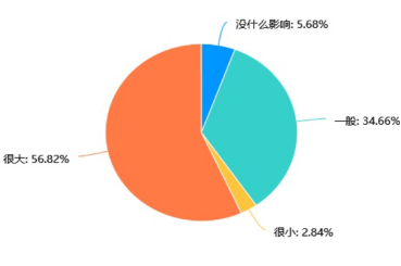 /private/var/mobile/Containers/Data/Application/1E85E8C9-E390-485D-A0A1-4BE0696CECEC/tmp/insert_image_tmp_dir/2022-06-23 12:18:47.155000.png2022-06-23 12:18:47.155000