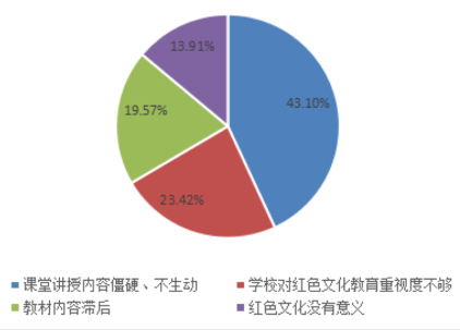 /private/var/mobile/Containers/Data/Application/1E85E8C9-E390-485D-A0A1-4BE0696CECEC/tmp/insert_image_tmp_dir/2022-06-23 12:45:27.695000.png2022-06-23 12:45:27.695000