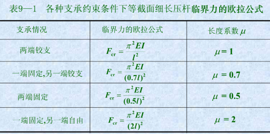 0430648bdca8b7314a28806c4367013