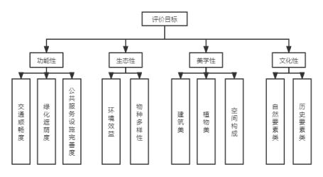 未命名文件 (2)