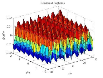 E:\MATLAB\16B\C_Road2.jpg