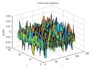 E:\MATLAB\16B\C_Road3.jpg