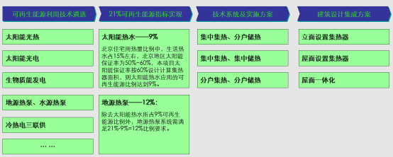 图片包含 文本  描述已自动生成