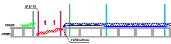 立面提升1