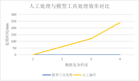 C:\Users\Administrator\Desktop\图片1.png图片1