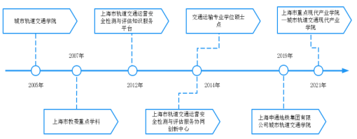 C:/Users/ZH/AppData/Local/Temp/wps.tqBfjswps