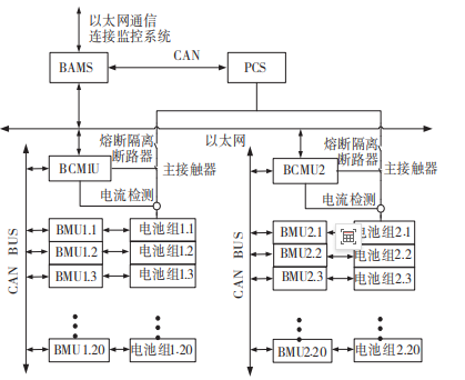 QQ截图20221101143413