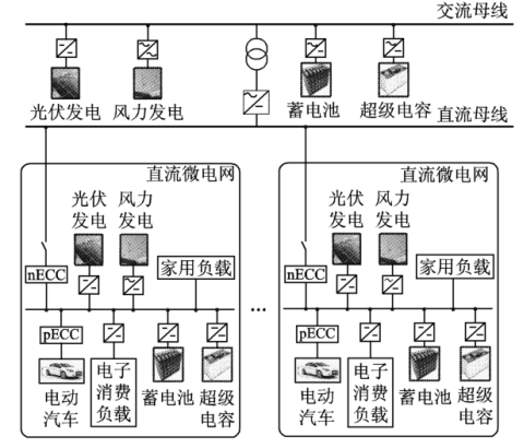 C:\Users\Administrator\AppData\Roaming\Tencent\Users\1503901681\QQ\WinTemp\RichOle\CGB~H{DHJJZPV`5M(3D2C7Y.png 