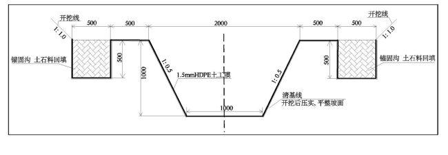 溢洪坝