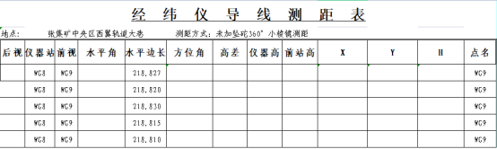 未加坠砣