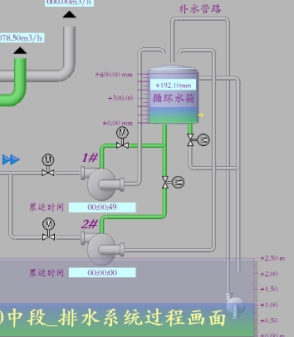 图示, 示意图  描述已自动生成