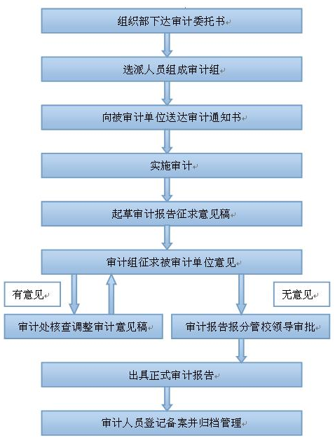 搜狗截图23年03月09日1628_4