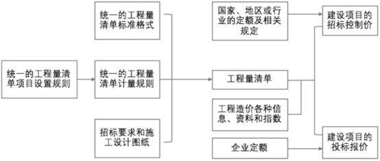 搜狗截图23年03月09日1628_5