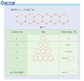 探究六边形