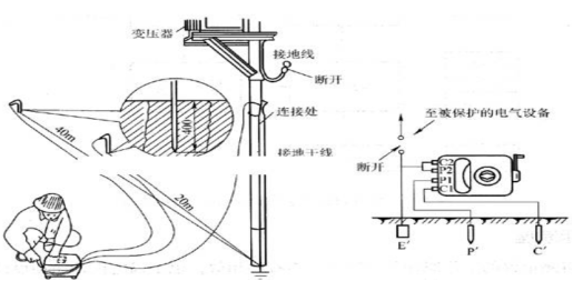 C:\Users\dell-pro\AppData\Local\Temp\WeChat Files\f766075ee84c39aac199e4167049ddf.png