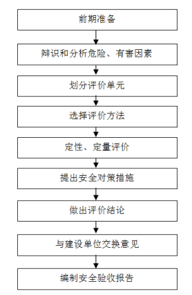 QQ截图20230204112028