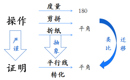 C:\Users\dell\Documents\Tencent Files\997280150\FileRecv\MobileFile\Image\VNT%ST`%0OZ}IU(C2V~GE92.png