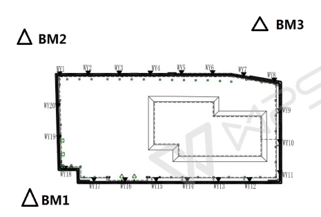 季华路沿线地块B地块基坑监测平面布置图2017.5.2-Model_01