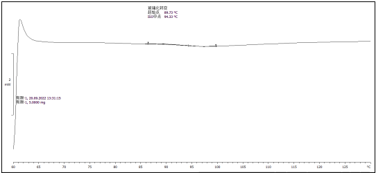 E:\各种照片资料\2022.9.20去西材分析阿里巴巴返厂绝缘子\有限-1.PNG