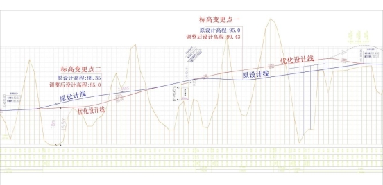 图3CAD-Model