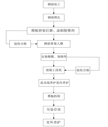 C:\Users\86139\Desktop\图片1.png图片1