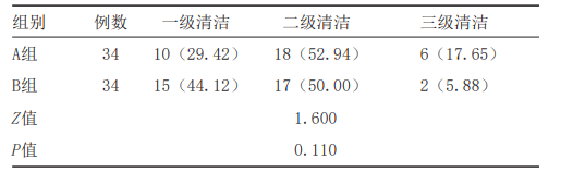 图形用户界面, 文本  描述已自动生成