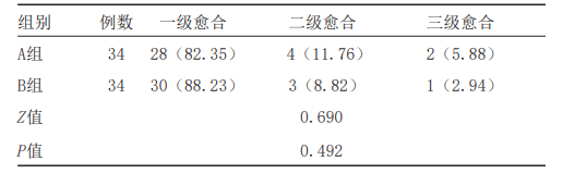 表格  描述已自动生成