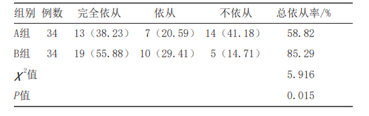 表格  描述已自动生成