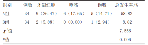 图形用户界面, 文本, 应用程序  描述已自动生成