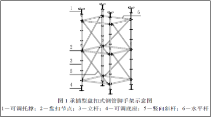 图示, 工程绘图  描述已自动生成