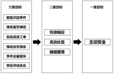 F:\WeChat Files\WeChat Files\wxid_mldz17cb2htx21\FileStorage\Temp\1694160627571.png