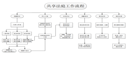 截图20220406111111