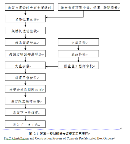 C:\Users\LI\AppData\Local\Temp\企业微信截图_1696901813238.png