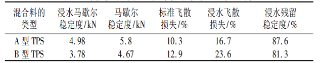 C:\Users\Administrator\AppData\Roaming\Tencent\Users\1960270162\QQ\WinTemp\RichOle\`GW_]F`9{BAA@QSY28N]`S1.png 