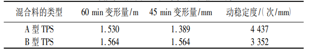 C:\Users\Administrator\AppData\Roaming\Tencent\Users\1960270162\QQ\WinTemp\RichOle\C8MAO~472`DM(@]}92`FIE6.png 