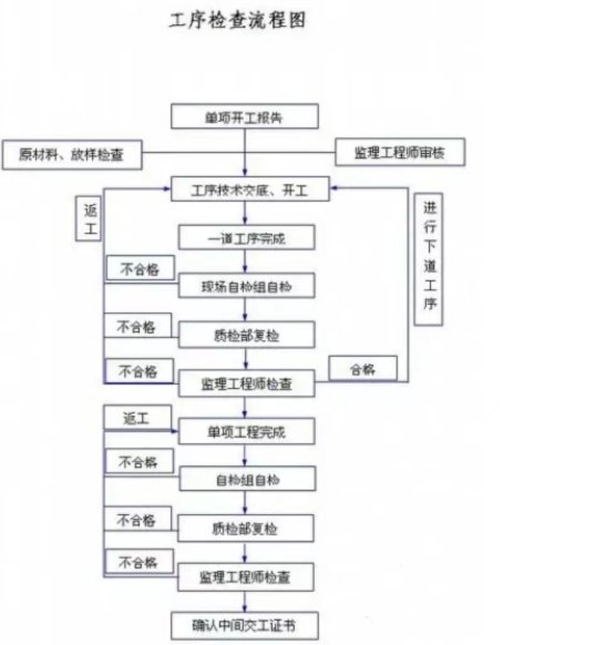 C:\Users\Administrator\Desktop\微信图片_20230516182527.jpg微信图片_20230516182527