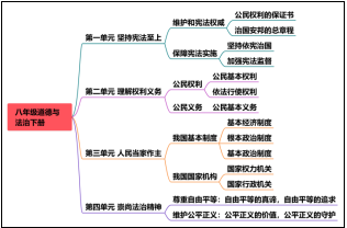 C:/Users/Administrator/AppData/Local/Temp/wps.oRtFCwwps