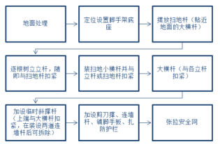 C:\Users\Administrator\Documents\WeChat Files\wxid_ch1e223zd51t22\FileStorage\Temp\1704289886436.png