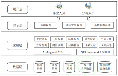 C:\Users\Administrator\AppData\Roaming\Tencent\Users\399586005\QQ\WinTemp\RichOle\7~C5DGK7OCR0]FS{FO9UE8E.png